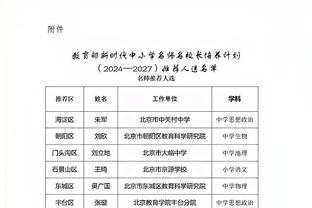 Nếu Quốc túc không thắng Ca - ta vào ngày mai, sẽ là lần đầu tiên trong 43 năm qua, Giải vô địch bóng đá châu Á thắng 3 vòng 0