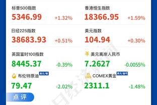 记者：利物浦密切关注21岁乌克兰中场苏达科夫，枪手尤文也有意